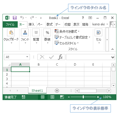 Excel Vba 表示画面のコントロール アクティブウィンドウの参照 表示画面の拡大縮小