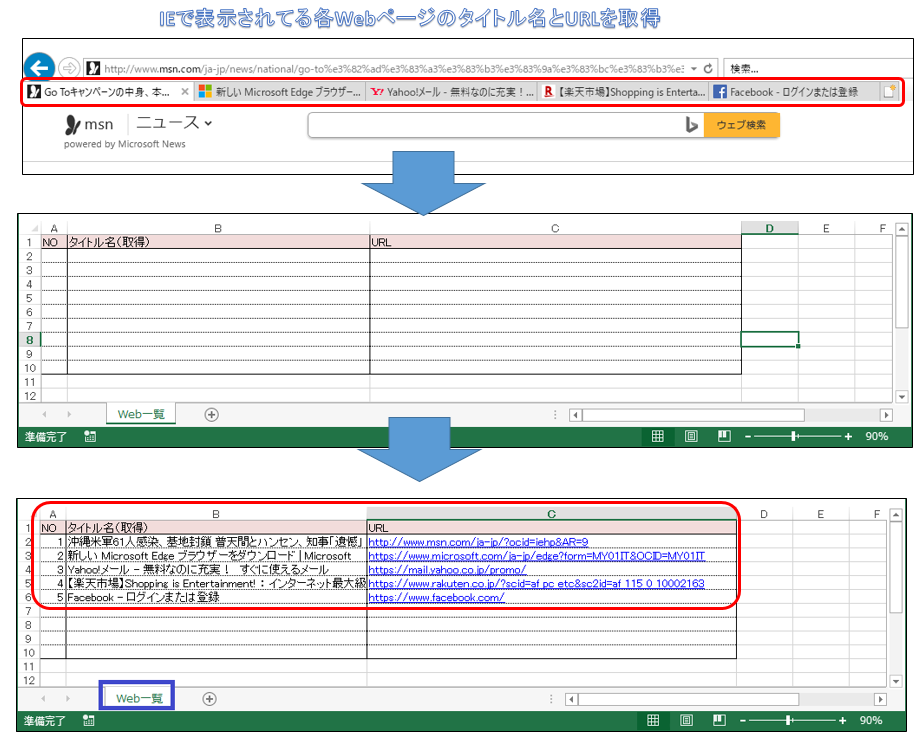 Excel Vba Ieの操作 Webページ操作 監視 タイトル名取得 Url取得 ブックマーク
