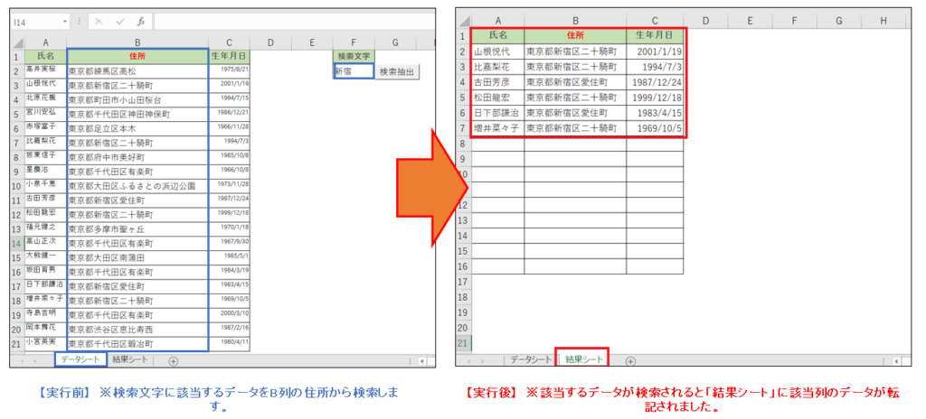 EXCEL VBA Instr関数の使い方と活用例（対象文字検索・何番目・文字列を置き換える・該当データを転記）
